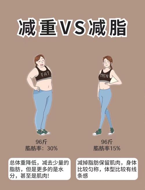 减肥过程什么感觉