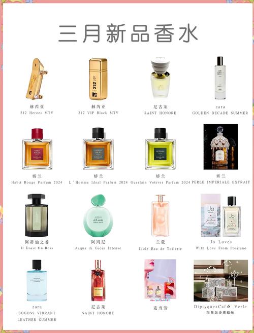 娇兰最新价格表