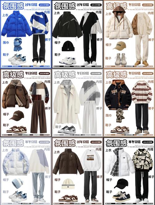 男生冬天怎么搭配衣服