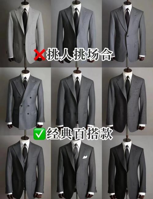 怎么根据不同的肤色搭配衣服