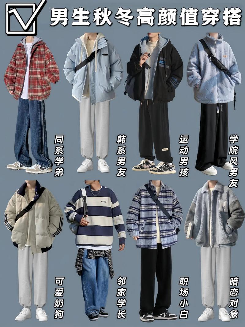 大学男生怎么搭配衣服