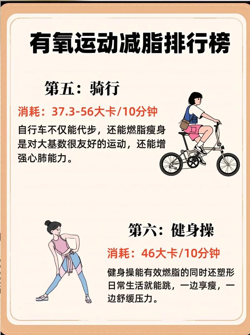 运动配合什么减肥