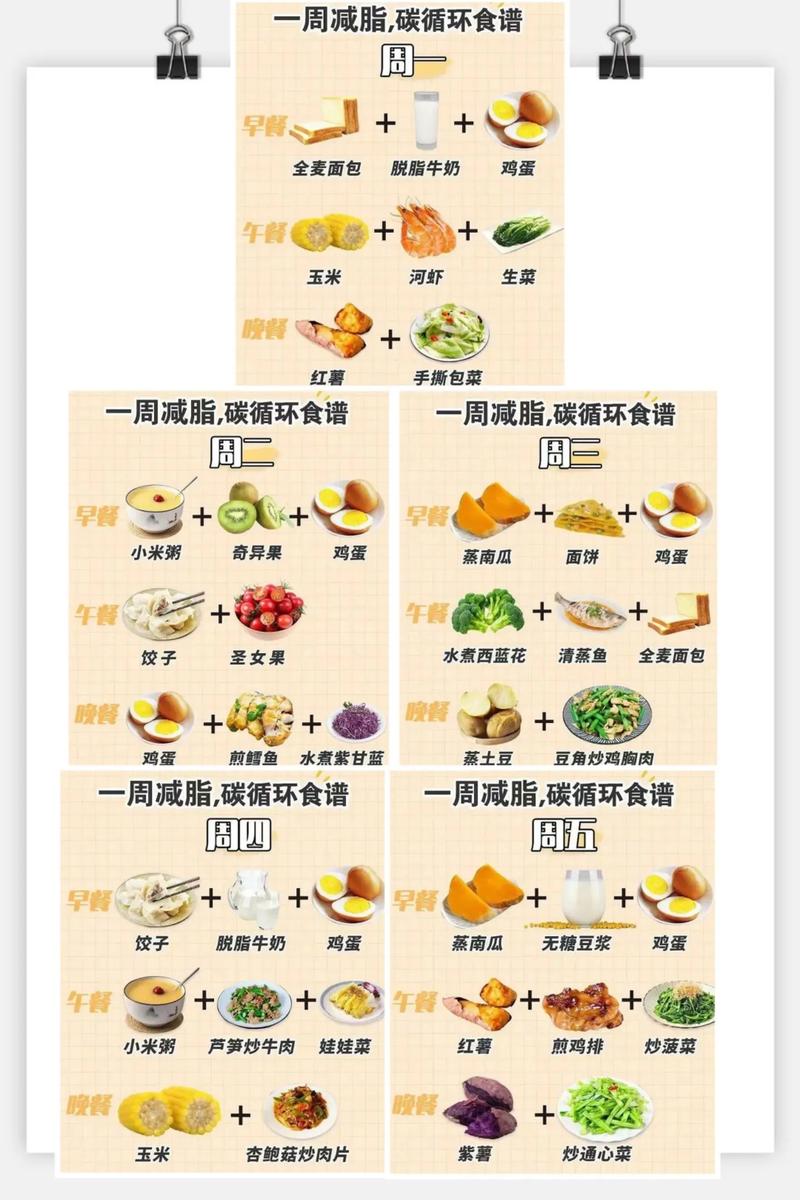 运动吃什么可以减肥