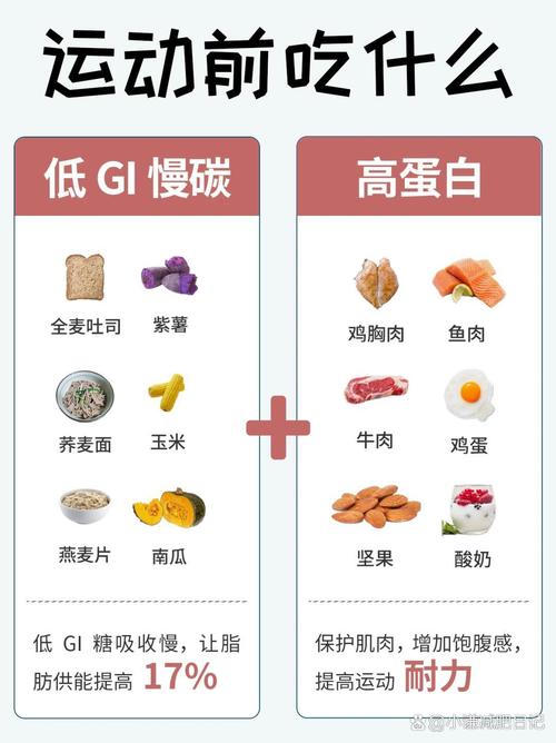 运动吃什么可以减肥