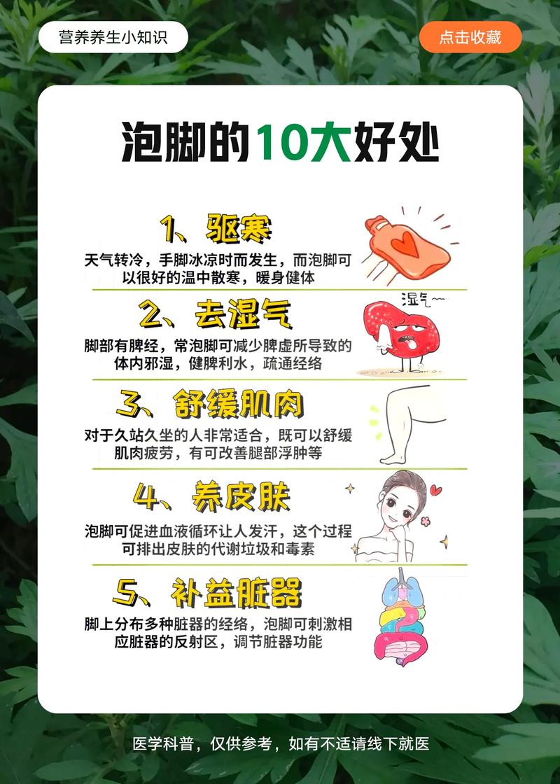 有什么泡脚减肥