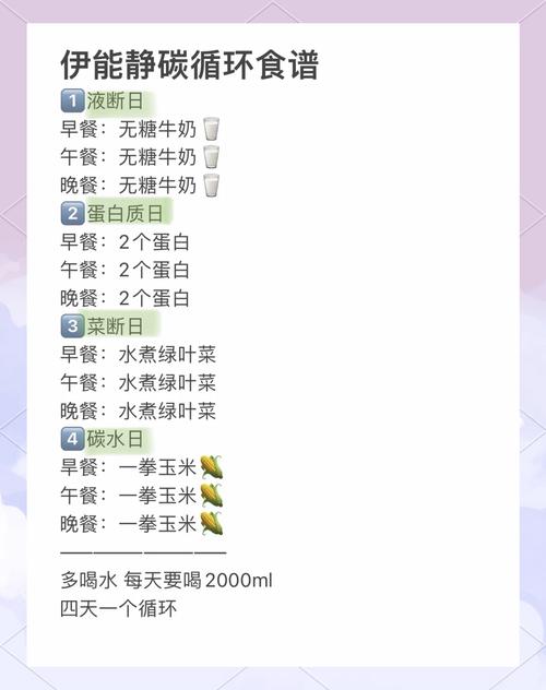 伊能静减肥药是什么