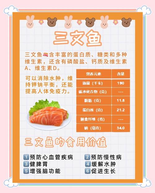 三文鱼有什么功效