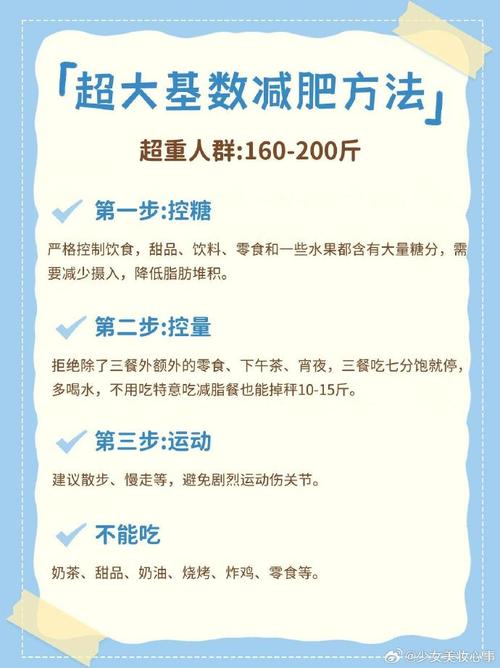 为什么我减肥体重增加