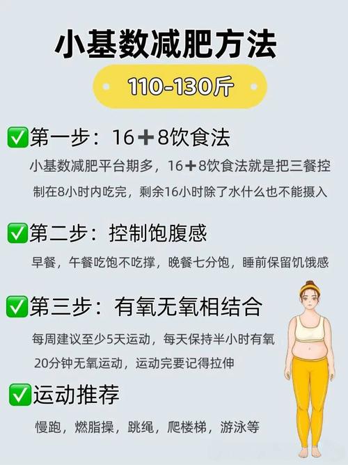 为什么我减肥体重增加