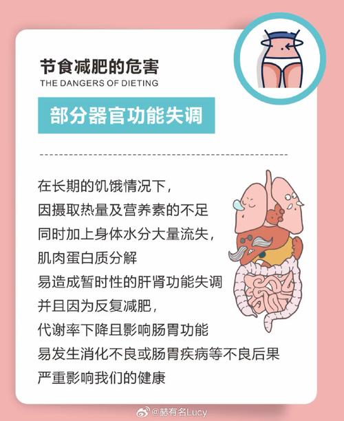 为什么节食减肥肌肉疼