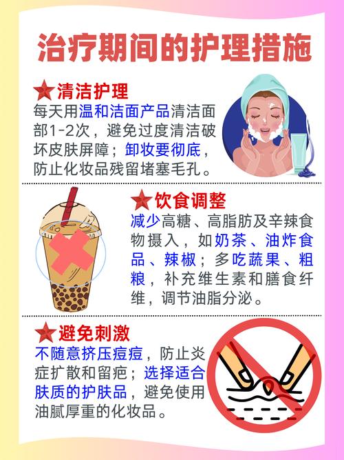 脸上起痘痘吃什么药