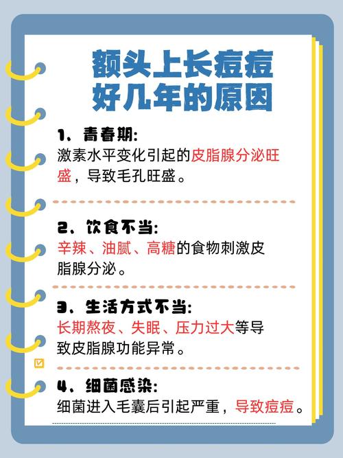 额头长痘痘吃什么药