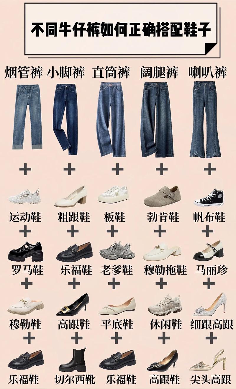 怎么搭配裤子和鞋