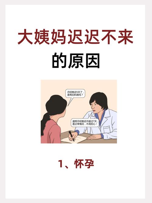 为什么减肥会推迟月经