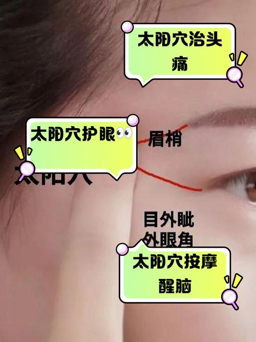 太阳穴有什么作用