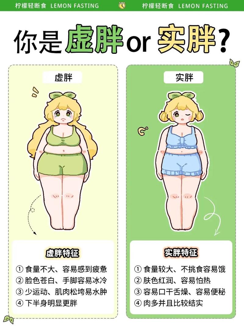 为什么减肥过后一直胖