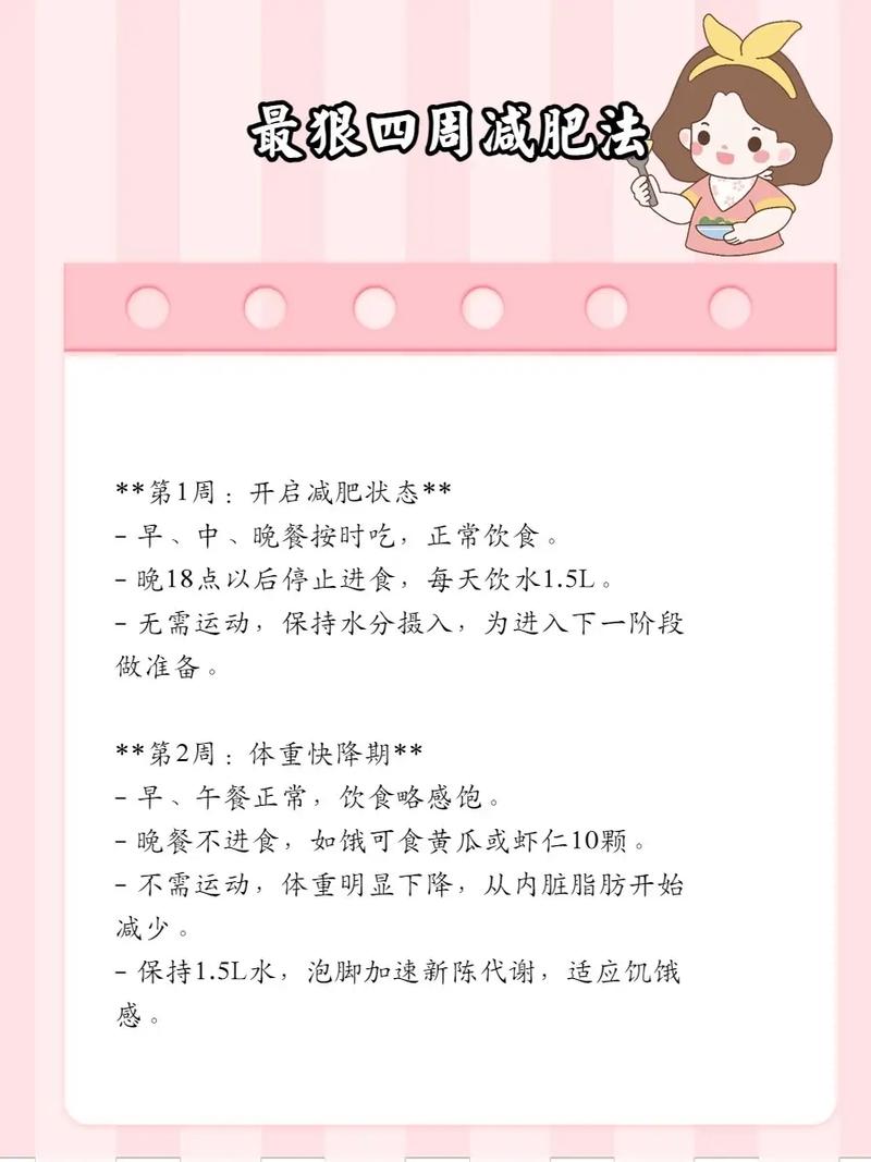 为什么减肥测体质