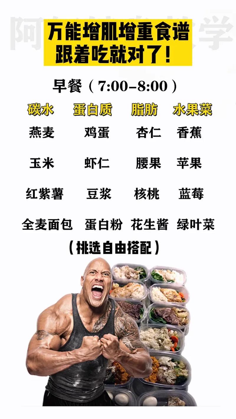 练肌肉需要吃什么