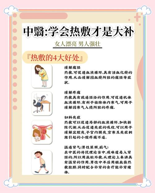 什么热敷减肥法