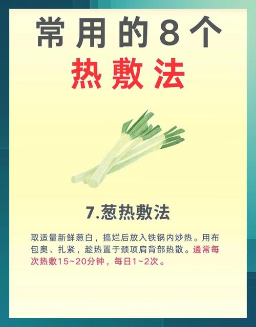 什么热敷减肥法