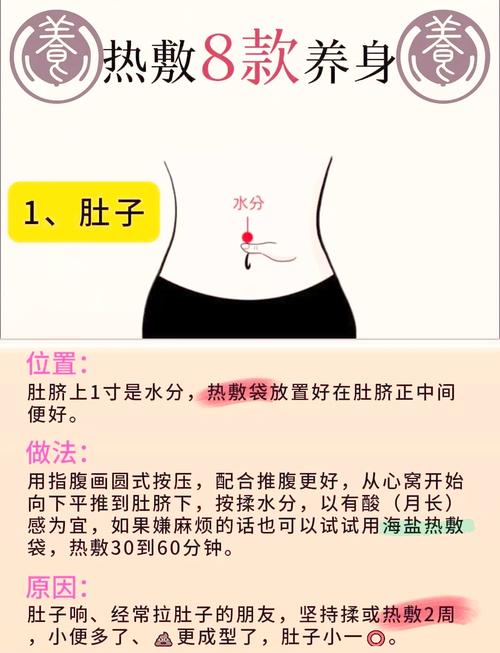 什么热敷减肥法