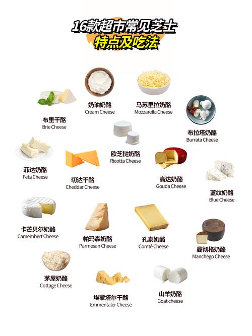 什么奶酪适合减肥吃