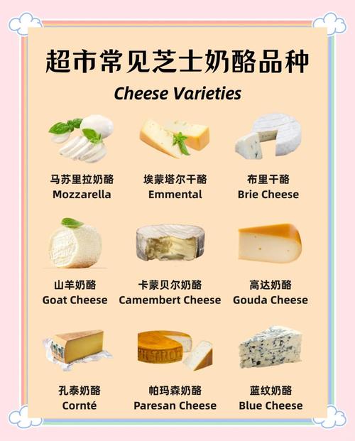 什么奶酪适合减肥吃