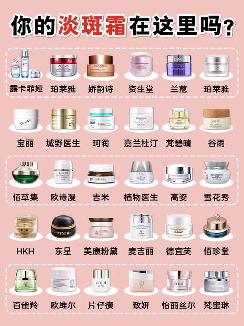 最新的化妆品网站