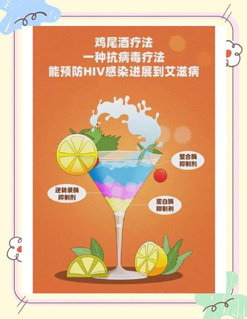 美国最新鸡尾酒疗法