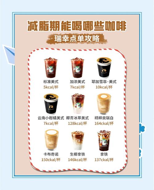 咖啡加什么减肥法