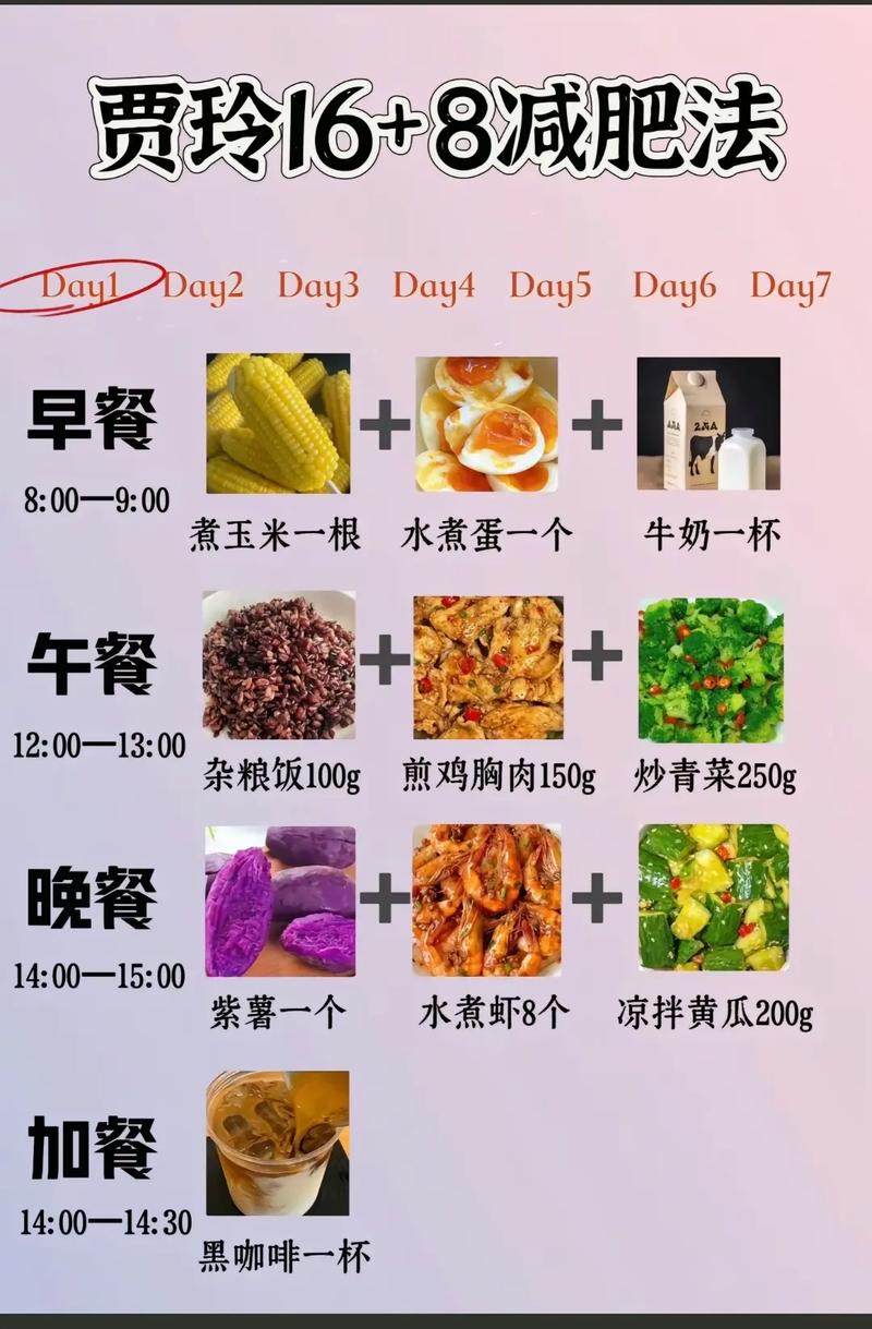 减肥中午喝什么时候