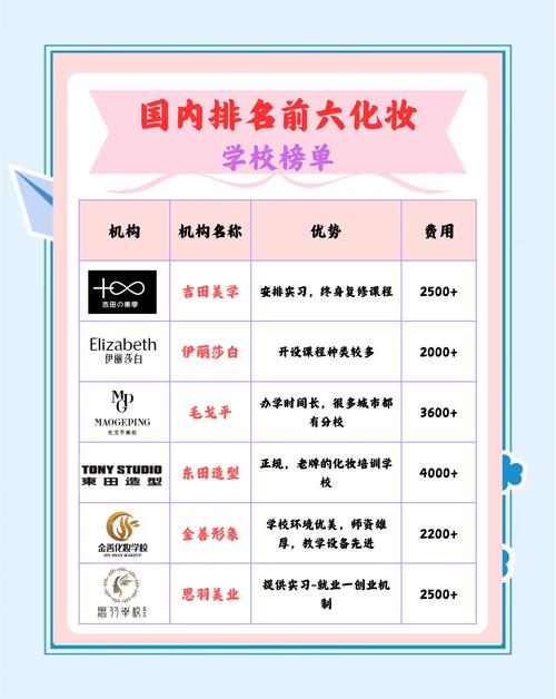 最新美妆资讯网站