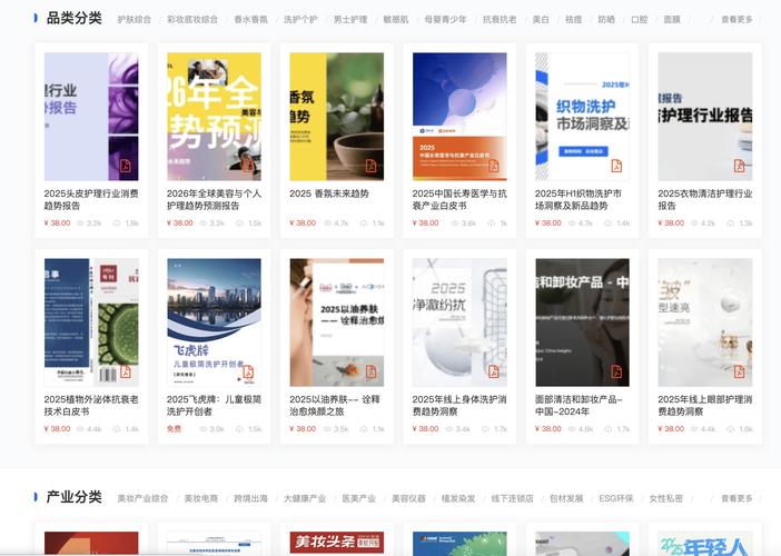 最新美妆资讯网站