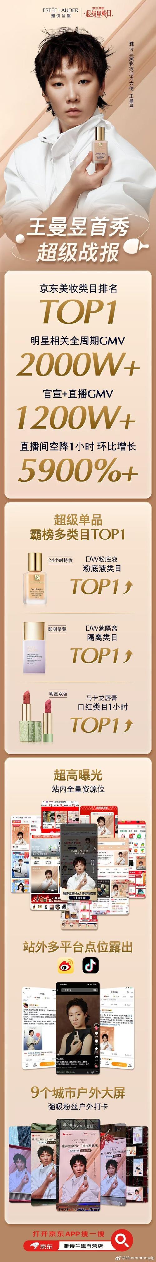 最新美妆资讯网站