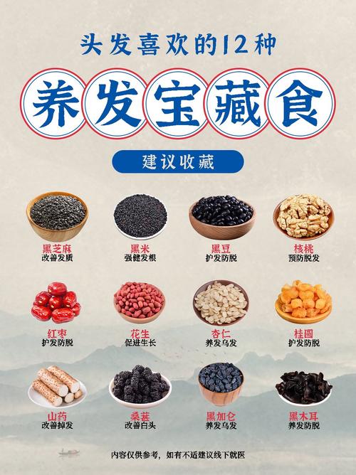 女生吃什么长头发