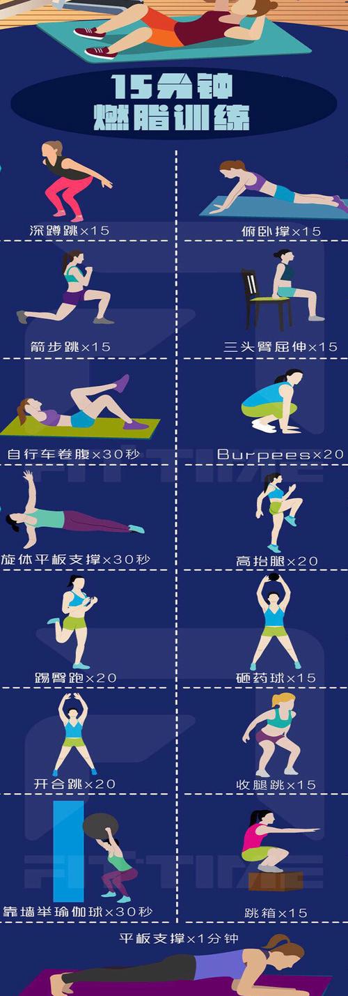 减肥有什么力量训练