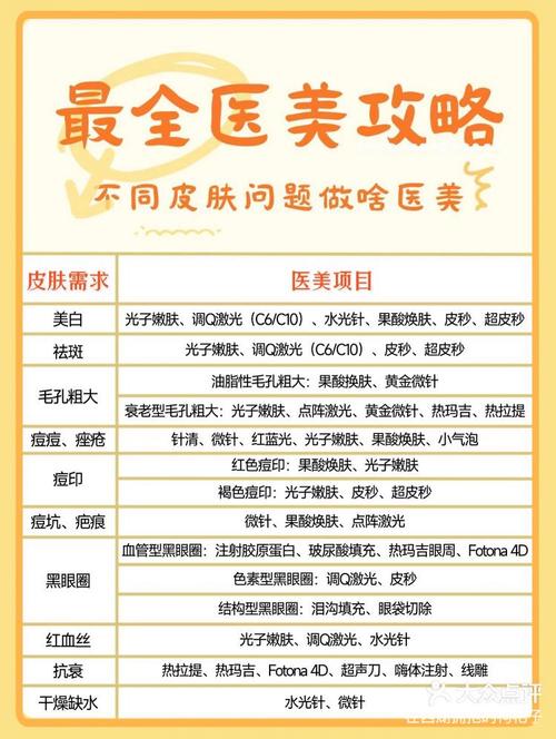 美容院都有什么项目