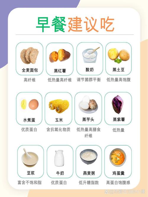 减肥需要每天摄取什么