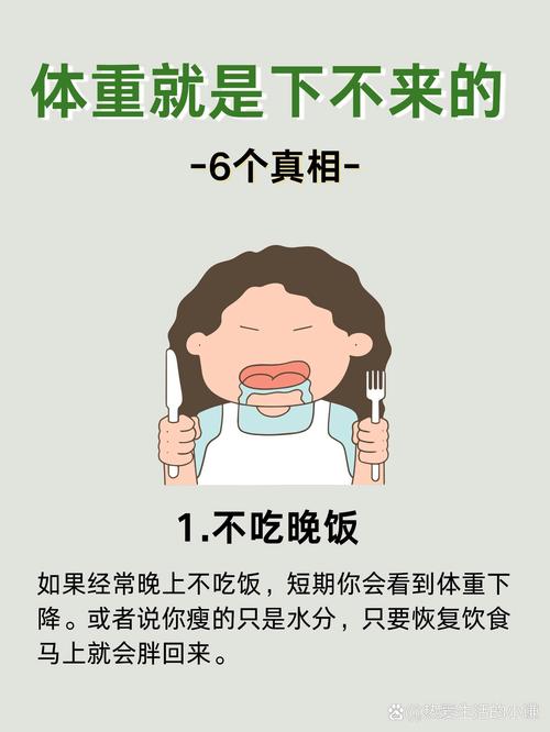 减肥为什么体重会反复