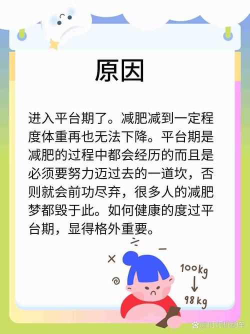 减肥为什么体重会反复