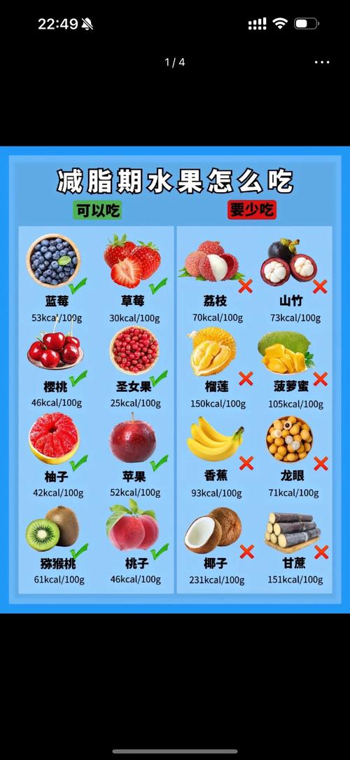 减肥什么水果能吃吗