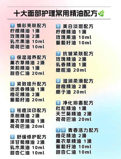 最新化妆品配方