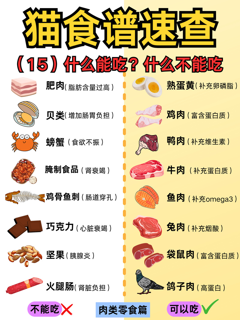 吃什么能控制食欲