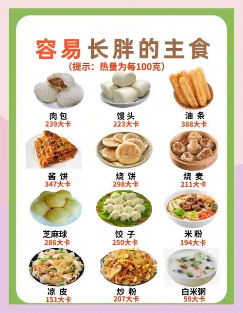 减肥能吃什么食品