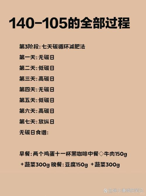 减肥每天需要摄取什么