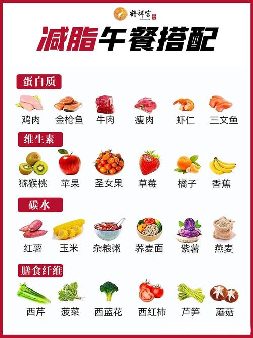 减肥健身不能吃什么