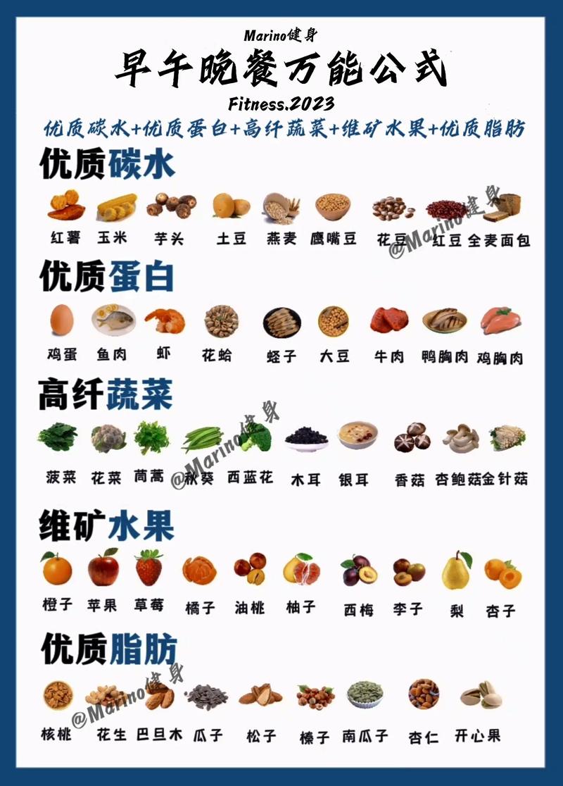 减肥健身不能吃什么