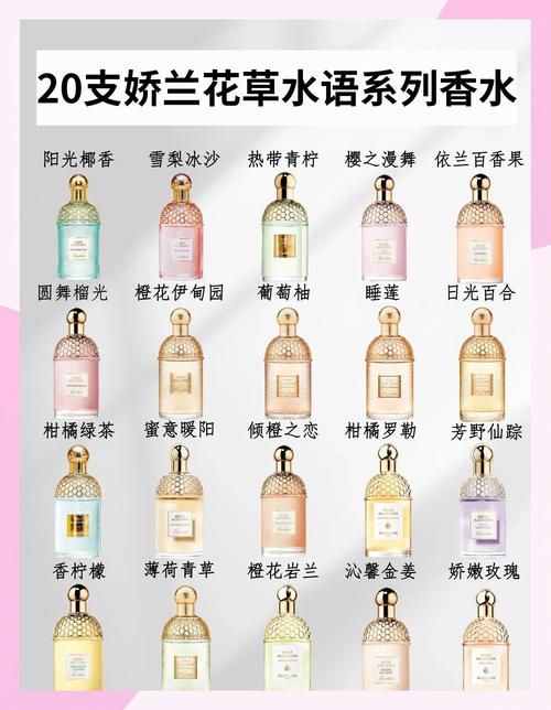 娇兰最新香水价格