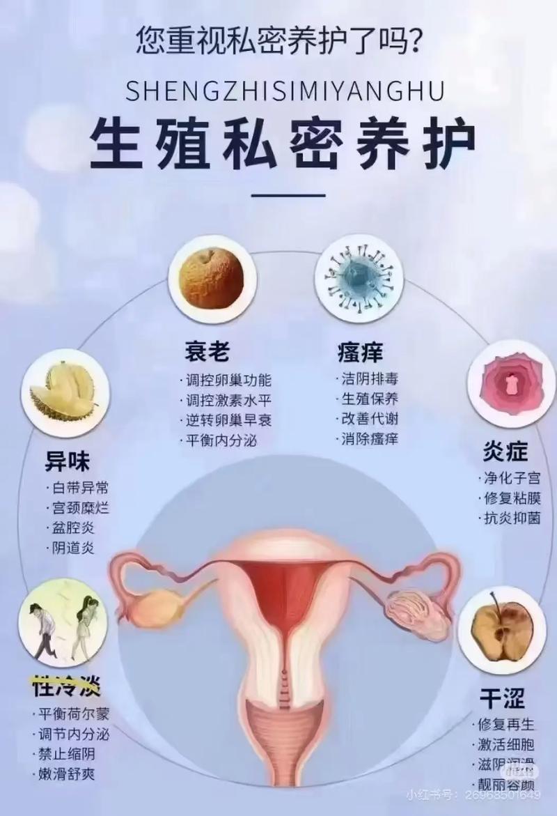 私密保养是什么