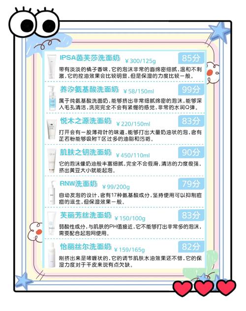 洁面乳有什么作用